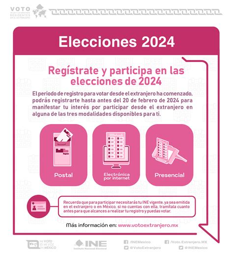 Voto en el exterior: seis pasos para inscribirse en el ...